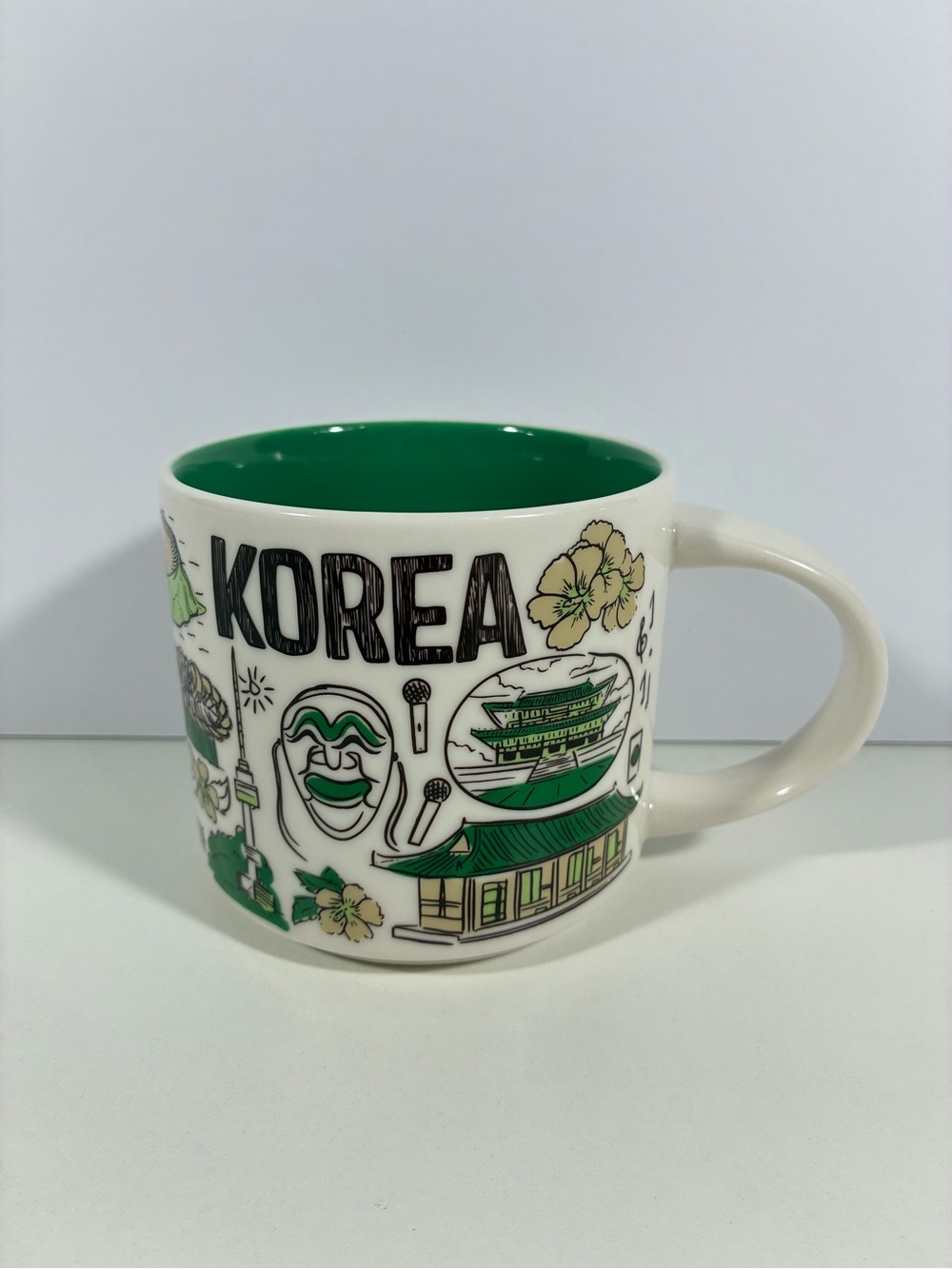 Starbucks Korea RARE Been There Series 14oz Coffee Mug Cup 414ml Across Globe